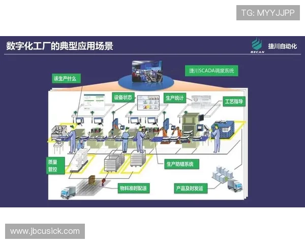 探索AG视迅官网最新产品信息与行业解决方案，助力企业数字化转型升级