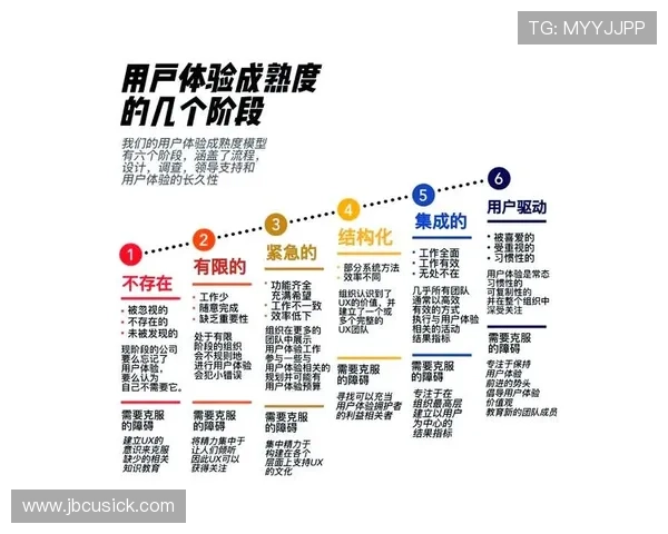亚博ag服务好带来的用户体验提升与安全保障详解