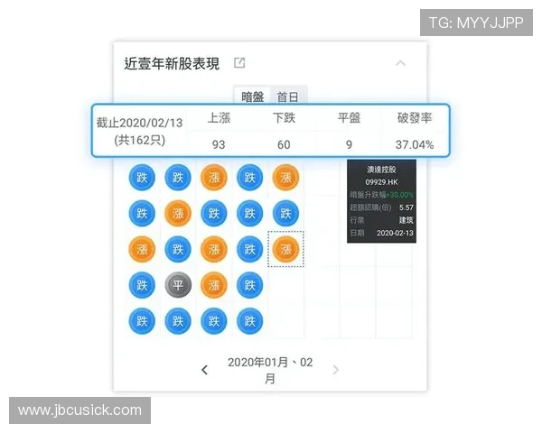 如何利用百家乐概率计算器优化你的游戏策略实现稳健盈利的方法指南